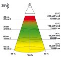 Metahalogen 50W Desert Bright Sun UV LUCKY REPTILE