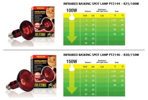 Żarówka INFRARED BASKING SPOT 50 - 150W EXO TERRA