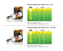 Żarówka INTENSE BASKING SPOT 25 - 150W EXO TERRA