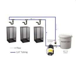 ZipDrip antykapacz MistKing