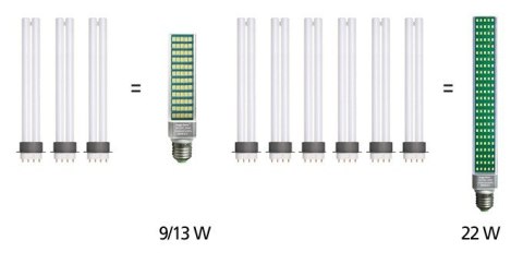 Jungle Dawn żarówka LED ARCADIA
