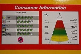Metahalogen Bright Sun BIRD 70W dla ptaków LUCKY REPTILE