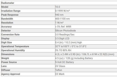 Solarmeter 10.0 Fotowoltaika