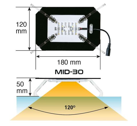 Lampa LED SKYLIGHT MID30 INTENSE 3szt 3x9,6W 3x800lm