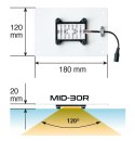 Lampa LED SKYLIGHT MID30-R INTENSE 3szt 3x9,6W 3x800lm