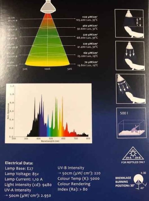 Metahalogen 100W WIDE BEAM MEGA RAY