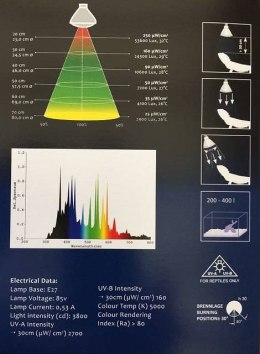 Metahalogen 35W WIDE BEAM MEGA RAY