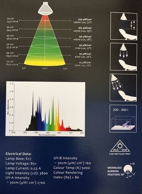 Metahalogen 35W WIDE BEAM MEGA RAY