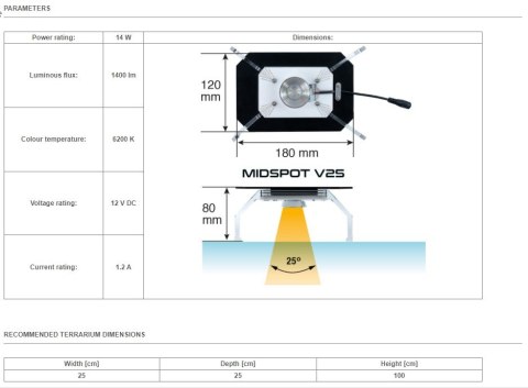 SKYLIGHT MIDSPOT V25 ZESTAW OŚWIETLENIA