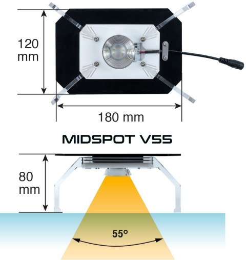 SKYLIGHT MIDSPOT V55 ZESTAW OŚWIETLENIA