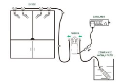 Wężyk do dysz Eco 1m