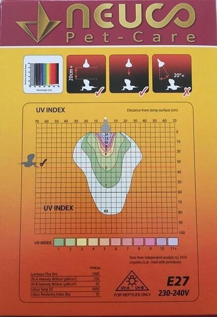 Żarówka 3w1 UV Flood Plus 100W NEUCO