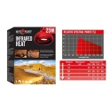 Infrared Heat REPTI PLANET – widmo promieniowania
