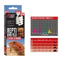 Repti Planet UVB 15.0 26W – widmo światła