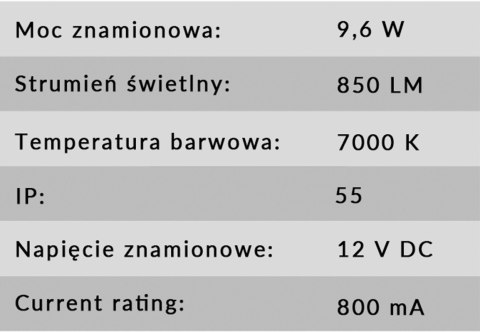 SKYLIGHT MID 2V do wysokich zbiorników zestaw 2 lampy