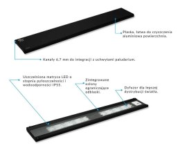 Zestaw LED WiFi PR2.Q.15AH + uchwyty SKYLIGHT