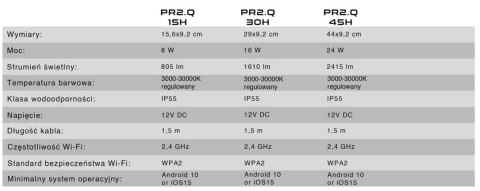 Zestaw LED WiFi PR2.Q.15NH SKYLIGHT