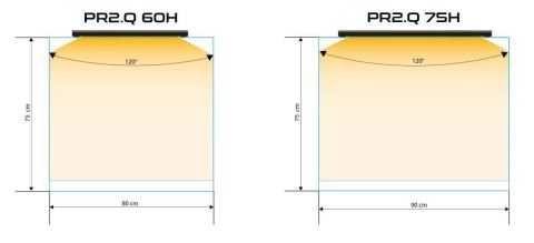 Zestaw LED WiFi PR2.Q.30AH + uchwyty SKYLIGHT