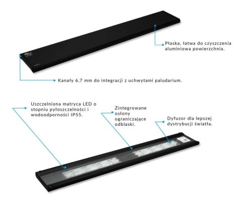 Zestaw LED WiFi PR2.Q.60NH + uchwyty SKYLIGHT