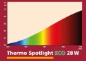 Żarówka halogenowa Thermo Spotlight Eco 28W HOBBY – widmo światła